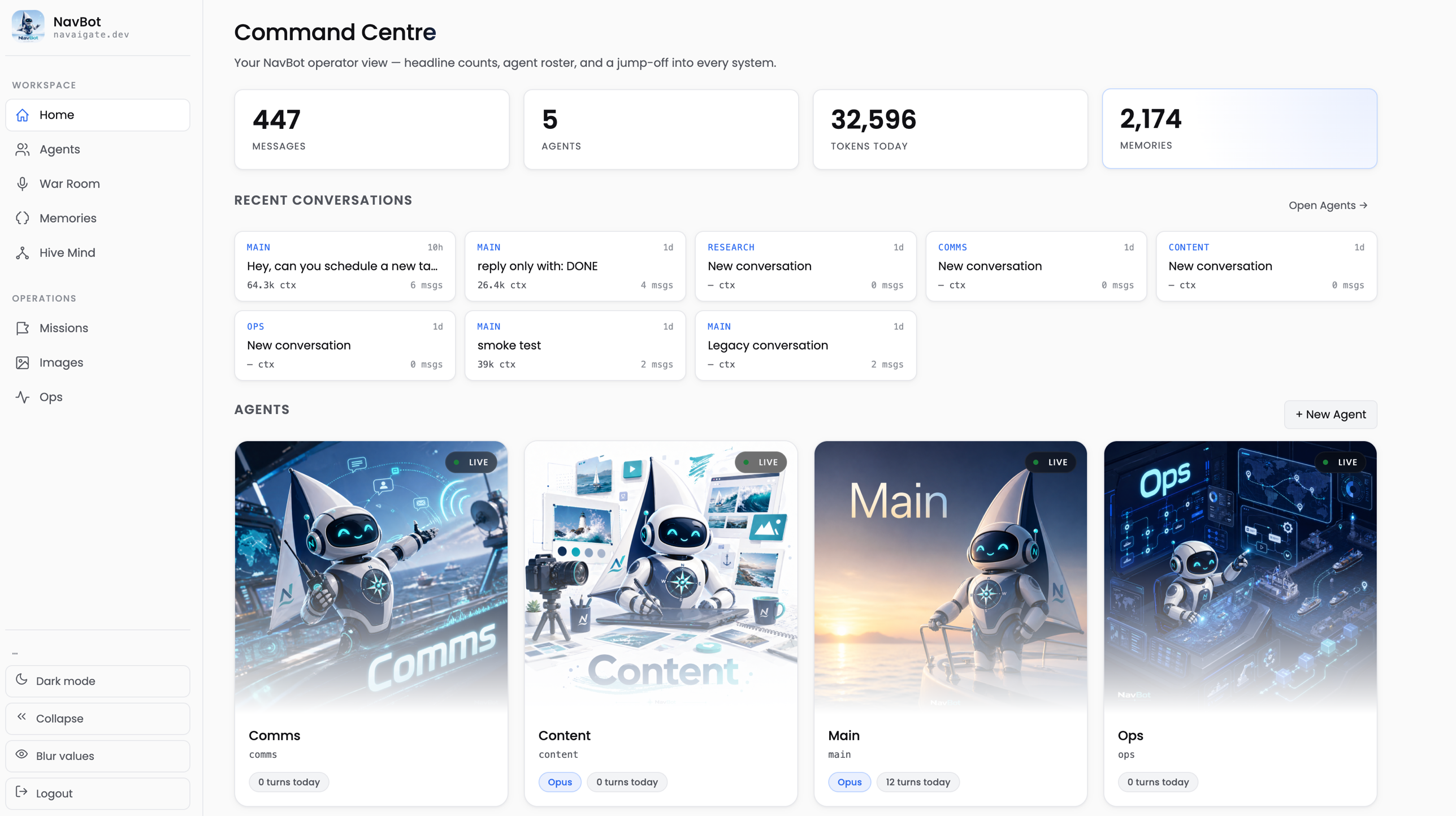 NavBot Command Centre dashboard, message count, agent roster, recent conversations